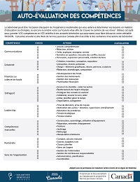 Auto-évaluation des compétences Tool